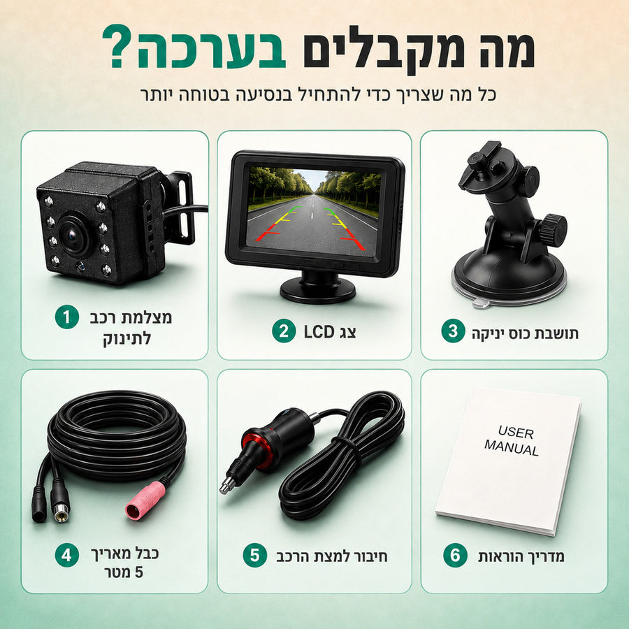 זווית צפייה רחבה של 150°